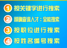 ��������̖(h��o)��ԃ����Ҫָ�ѽ�(j��ng)ͨ�^(gu��)������ʽ�ڱ�վ��ԃ�����ߵľ�̖(h��o)��������ֻݔ��������̖(h��o)�M(j��n)�в�ԃ��